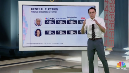 Steve Kornacki Presents NBC's Kristen Welker with 'Hard to Ignore' Polls Showing Race Moving to Trump