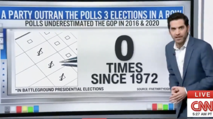 CNN's Harry Enten Makes The Case Kamala Harris's Support May Be 'Underestimated By Polls'